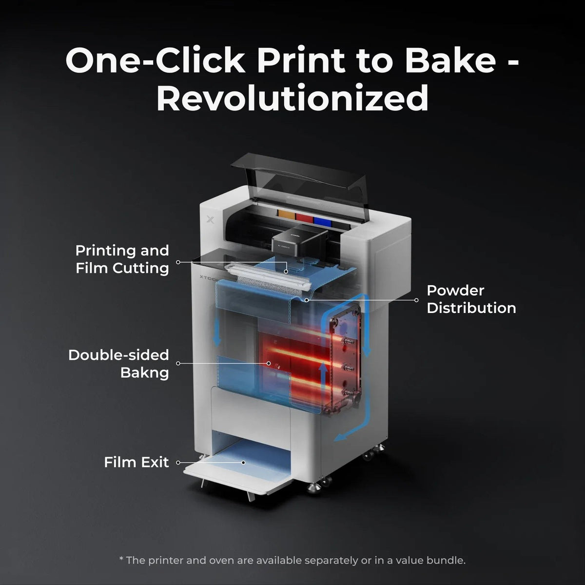 xTool apparel — Coordinate printing and curing
