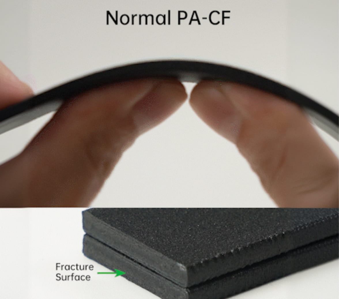 Exceptional Z-bonding