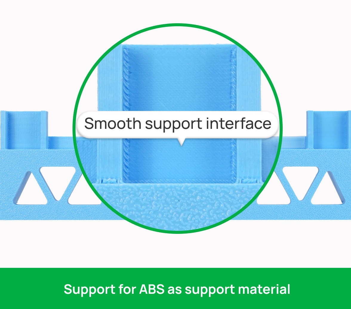 Superior Support Interface Quality