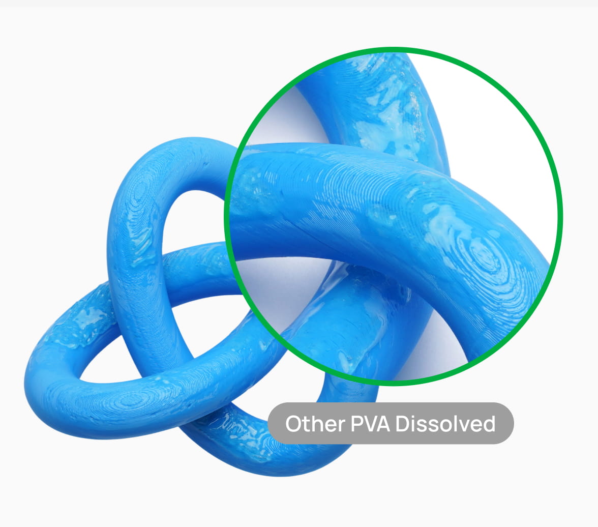 pva — Thorough and Clean Dissolution