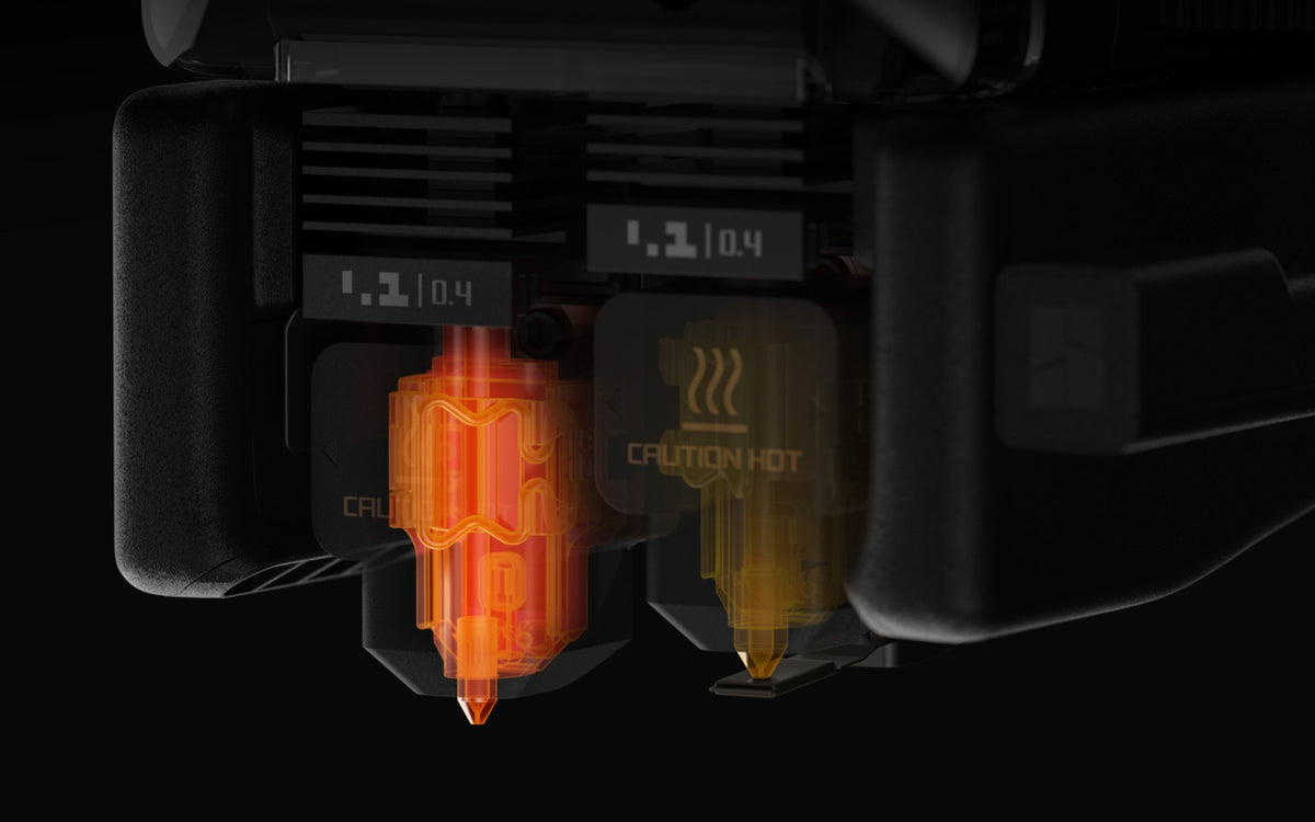 h2d — Thermal and extrusion control