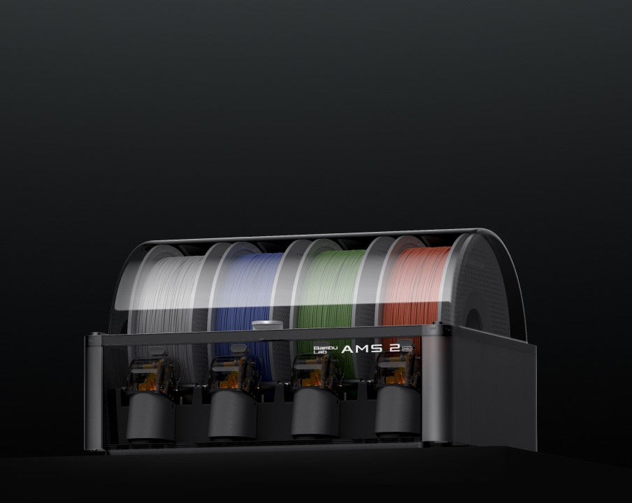 h2s — AMS 2 Pro in the Combo