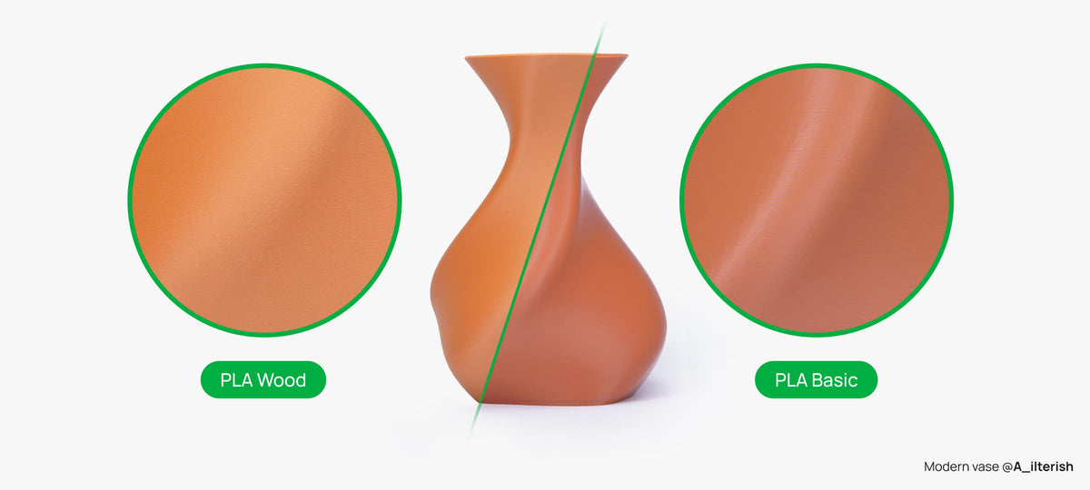 Matte Finish, Fine Texture