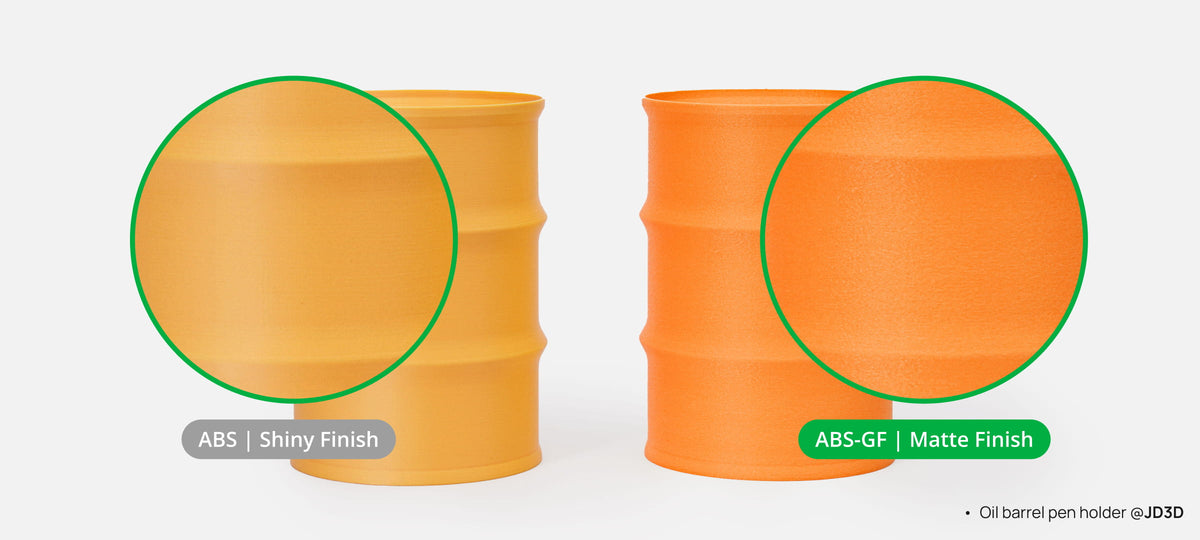 abs-gf — Fine Matte Finish