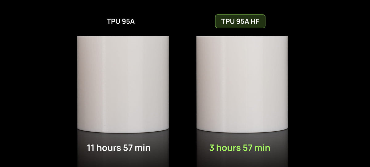 tpu-95a-hf — High Speed Printing