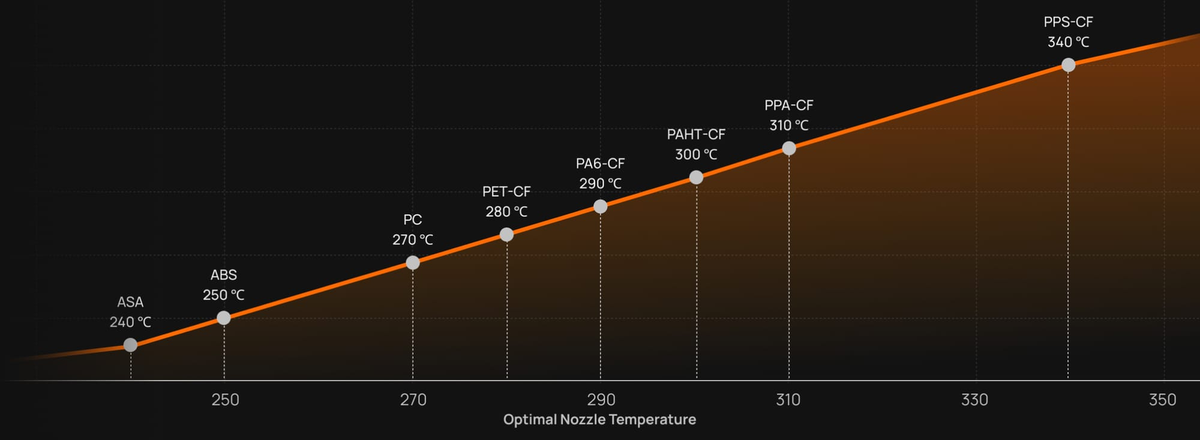 h2d-pro — official manufacturer image