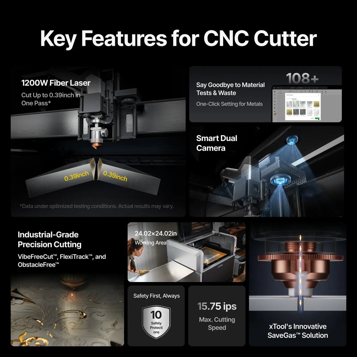 xTool metalfab — Camera-assisted CNC layouts