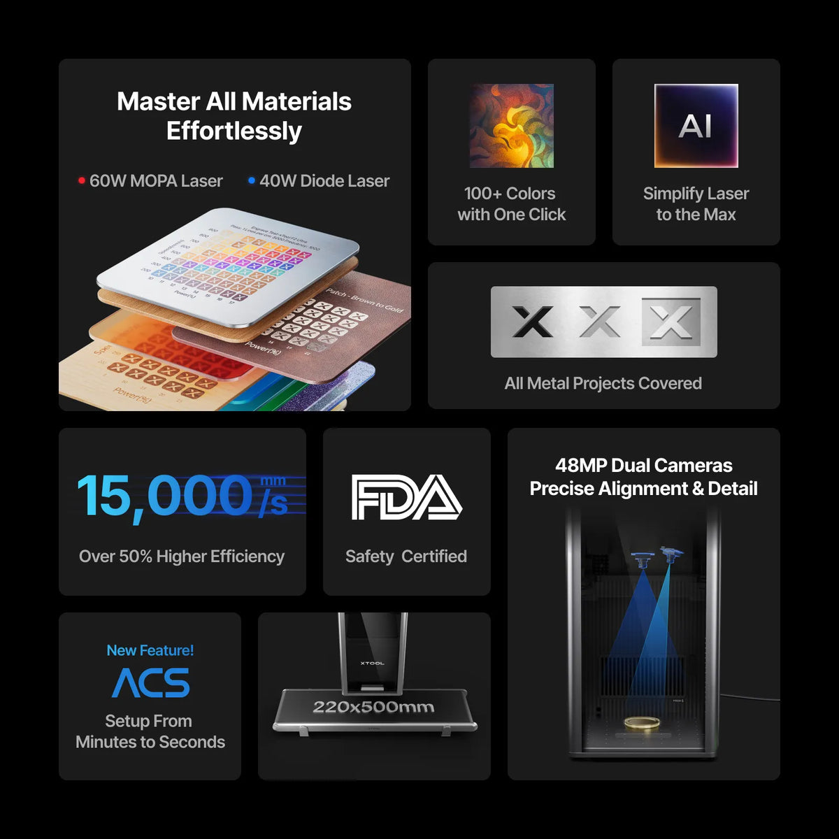 xTool F2 Ultra official product view