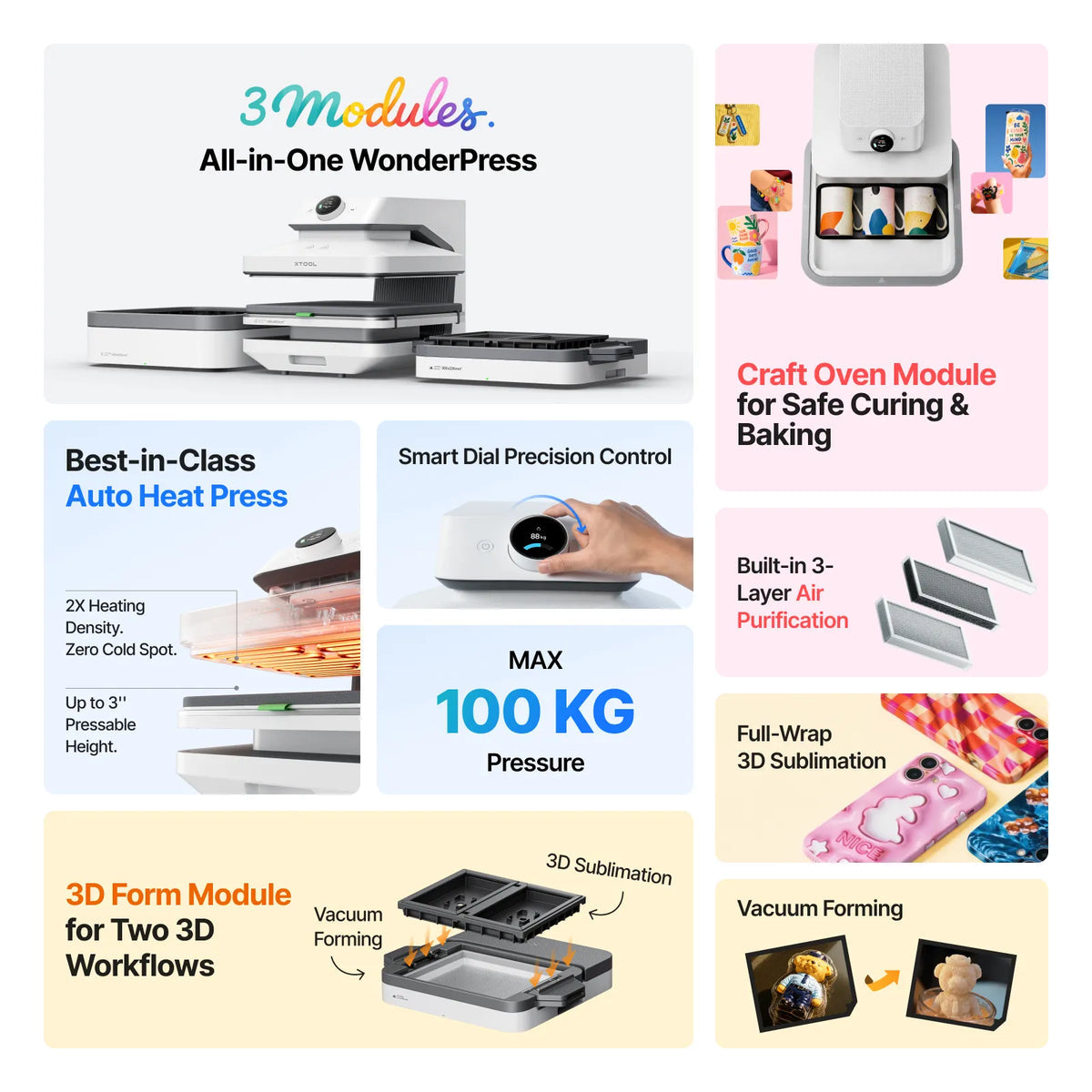 xTool WonderPress modular applications