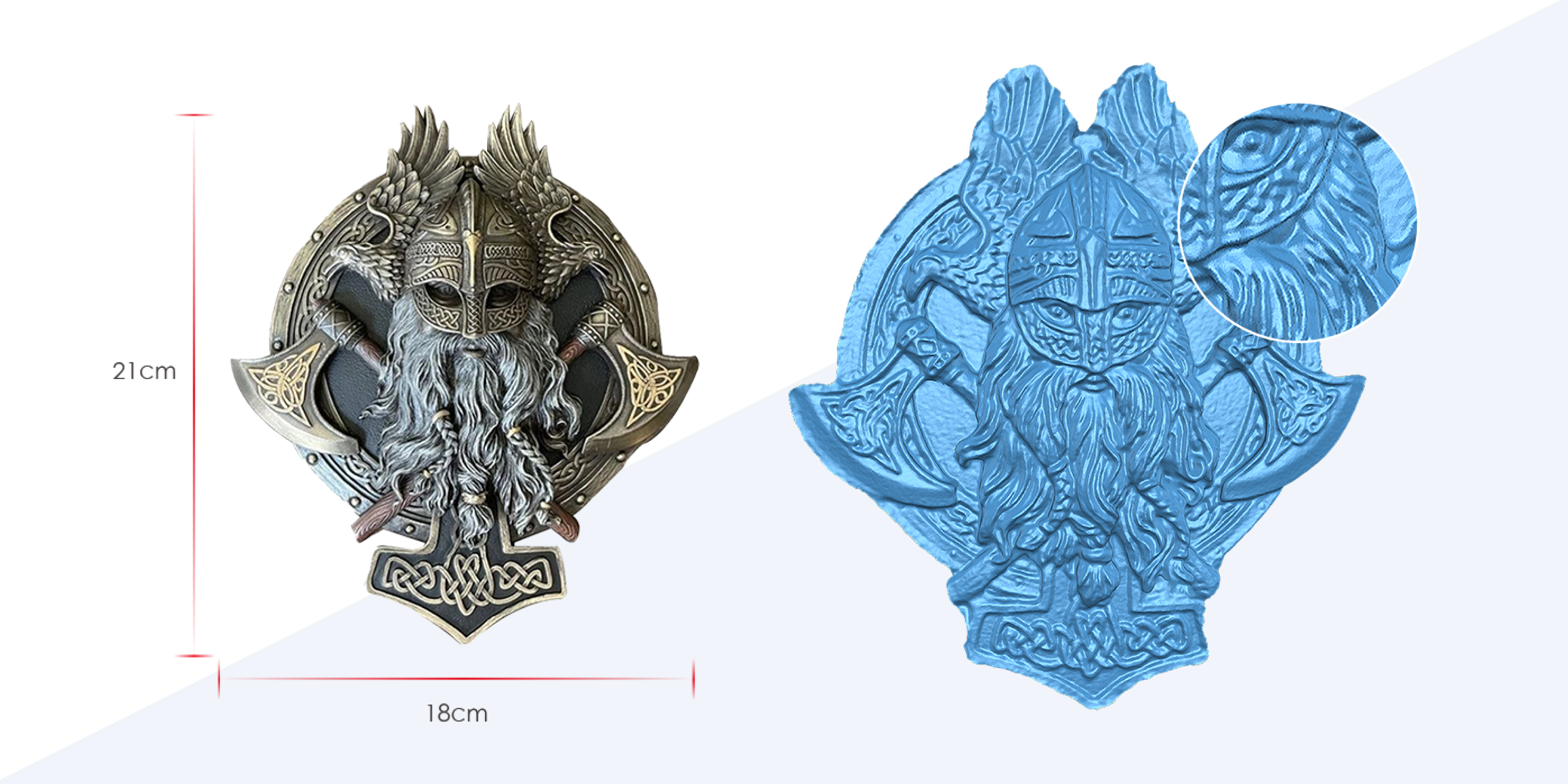 Detailed object capture