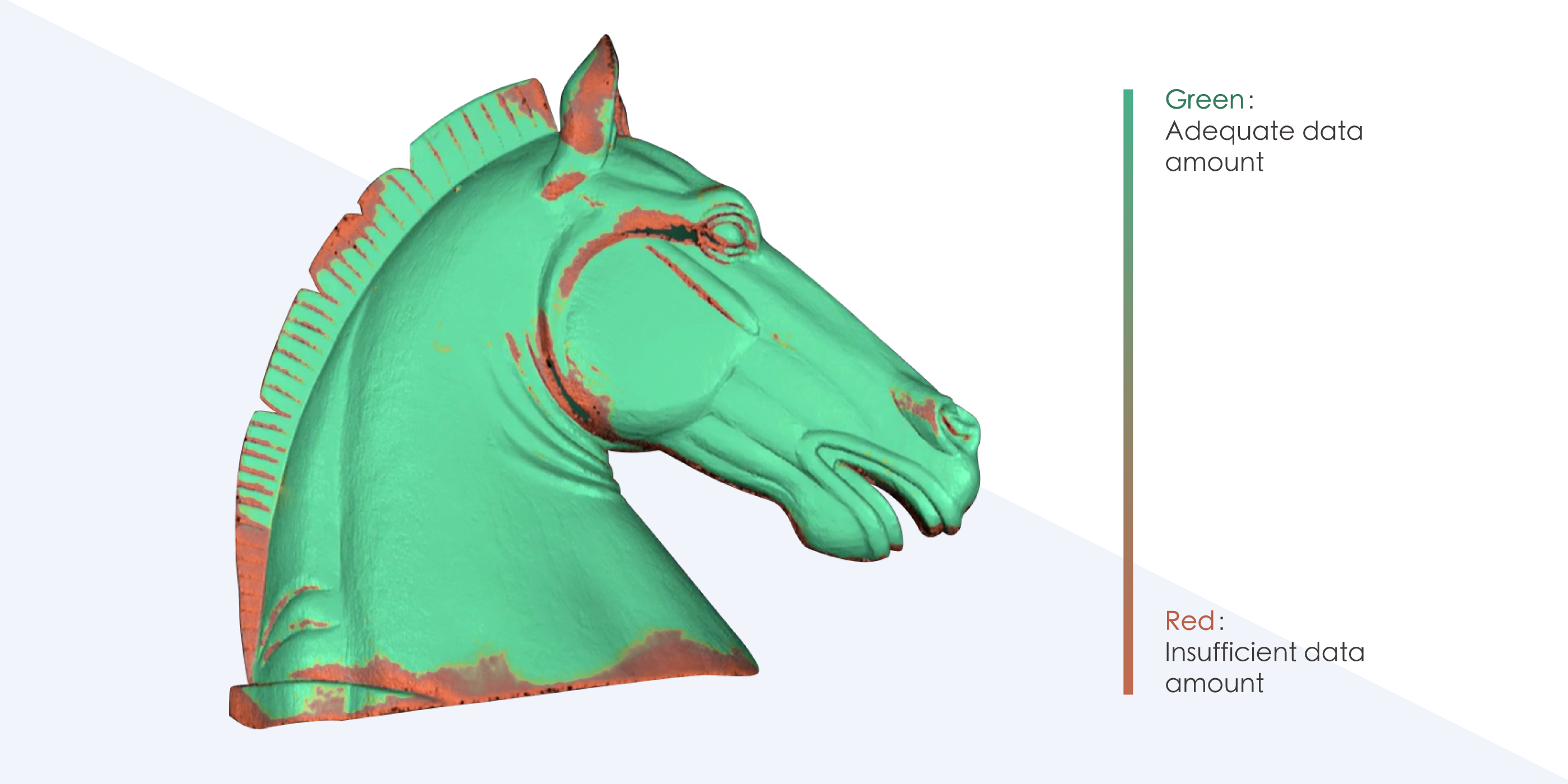 Computer-based processing